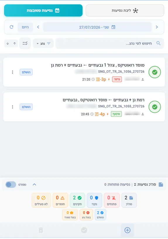 לוח הנסיעות של Routix עם מסלול, נהג, שעה וסטטוסי נסיעות